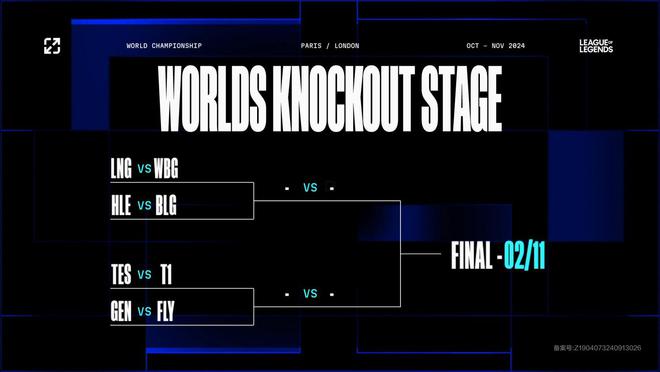 竞技宝官网：英雄联盟 S14 全球总决赛八强淘汰赛分组出炉，本周四至周日进行